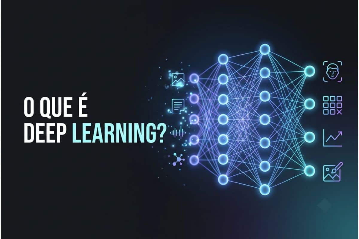 O que é Deep Learning? Entenda Como Funciona, Aplicações e Exemplos