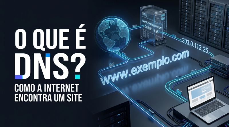 Ilustração hiper-realista mostrando o funcionamento do DNS, com um domínio sendo traduzido para um endereço IP e direcionado a um servidor em um moderno data center, conectado por linhas digitais luminosas em um ambiente tecnológico.