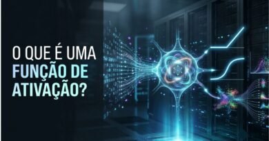 Representação de diferentes funções de ativação em uma rede neural, incluindo ReLU, sigmoid e softmax.
