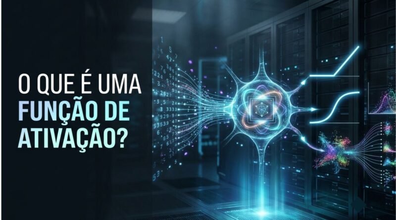 Representação de diferentes funções de ativação em uma rede neural, incluindo ReLU, sigmoid e softmax.