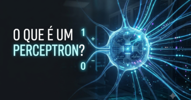 Representação de um perceptron recebendo entradas com pesos e produzindo uma classificação binária.
