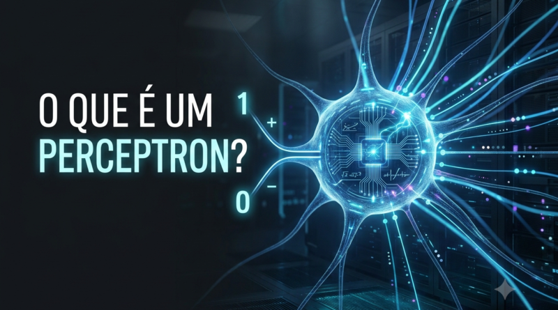 Representação de um perceptron recebendo entradas com pesos e produzindo uma classificação binária.