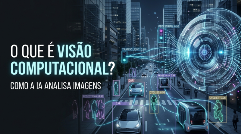 Sistema futurista de visão computacional identificando pessoas, veículos e objetos em uma cena por meio de caixas, conexões e dados digitais.
