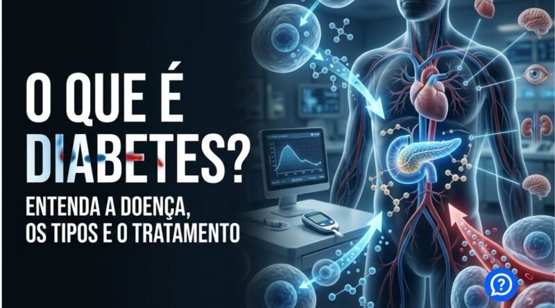 Ilustração hiper-realista mostrando a ação da insulina permitindo a entrada da glicose nas células, com destaque para o pâncreas, corrente sanguínea e níveis elevados de glicose característicos do diabetes, em um ambiente médico moderno e didático.