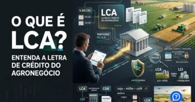 Representação hiper-realista de uma LCA mostrando investidor aplicando recursos em uma instituição financeira, créditos do agronegócio como lastro, propriedades rurais, produção agrícola, rentabilidade ligada ao CDI, prazo, liquidez e proteção do FGC.